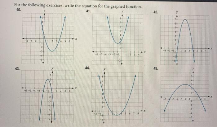 Solved For the following exercises, write the equation for | Chegg.com