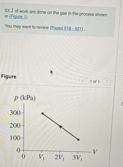 Solved 53 J of work are done on the gas in the process shown | Chegg.com