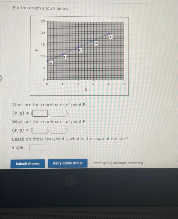Solved For the graph shown below: What are the coordinates | Chegg.com