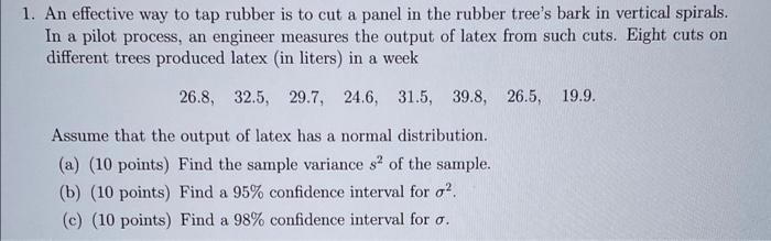 Solved 1. An effective way to tap rubber is to cut a panel | Chegg.com