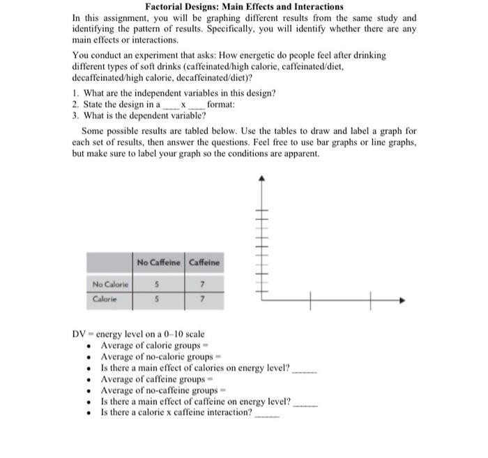 Solved Factorial Designs Main Effects and Interactions In