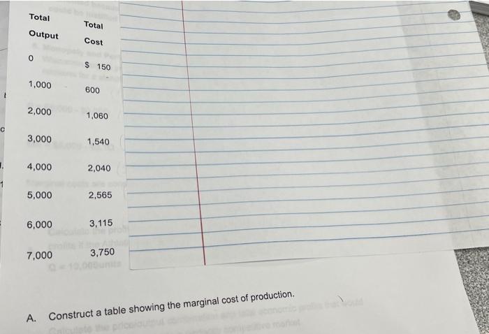 Solved A. Construct a table showing the marginal cost of | Chegg.com