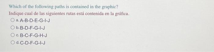 Which of the following paths is contained in the graphic? Indique cual de las siguientes rutas está contenida en la gráfica.