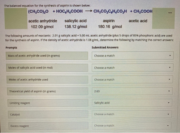 Solved The balanced equation for the synthesis of aspirin is