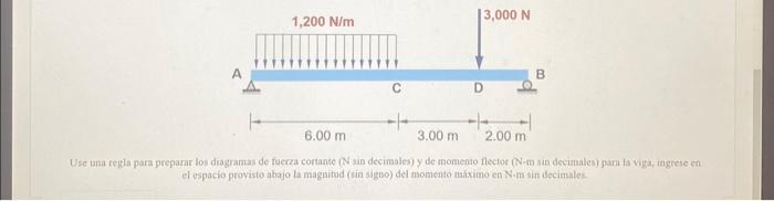 Use una tegla para prepanar los diagramas de fuerza contanee (N ais decimales) y de momento flector (N-ma sin decimales) pana