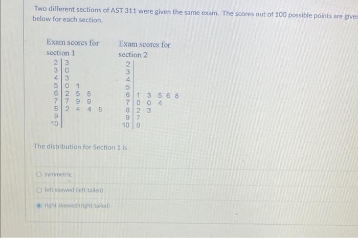Solved Two different sections of AST 311 were given the same | Chegg.com