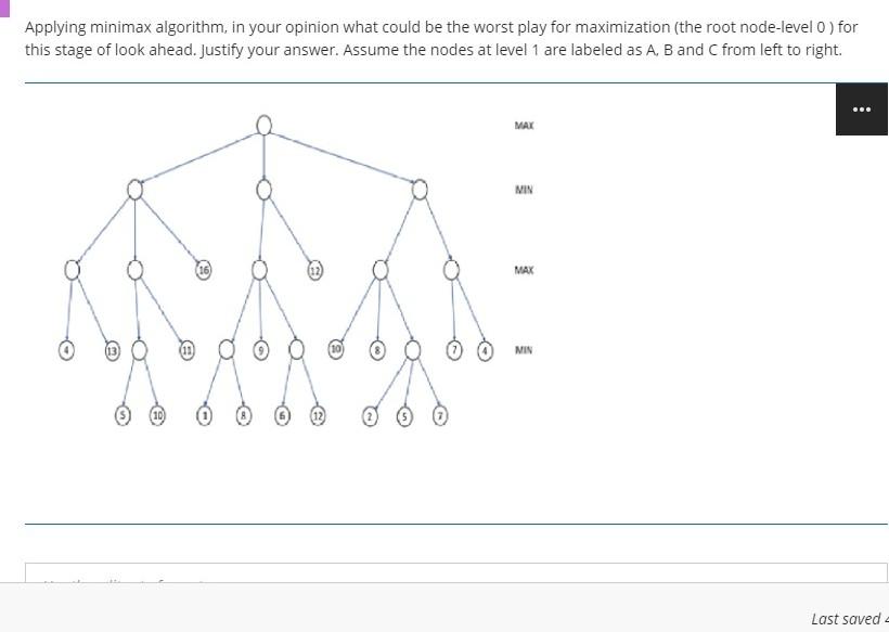 Solved Applying minimax algorithm, in your opinion what | Chegg.com