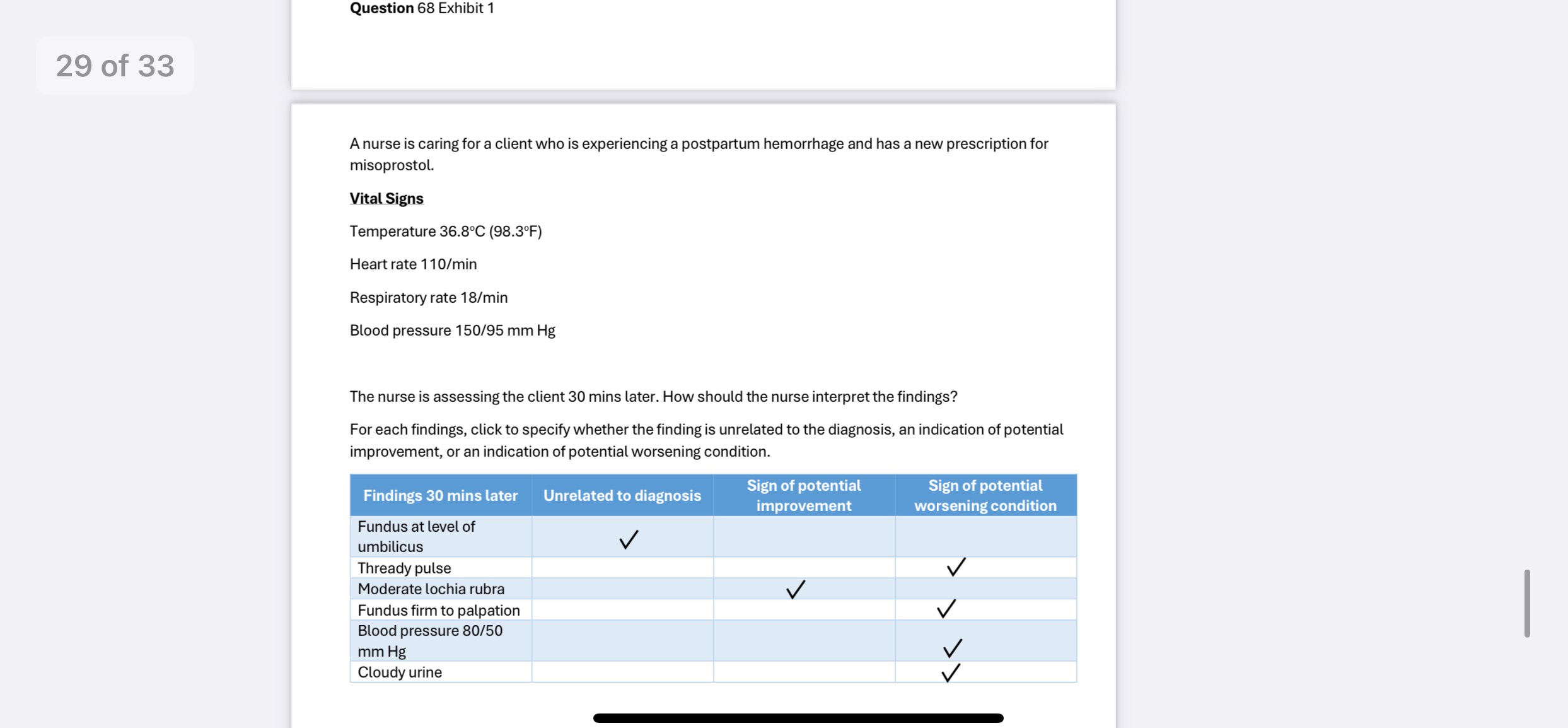 Solved Question 68 ﻿Exhibit 129 ﻿of 33A nurse is caring for | Chegg.com