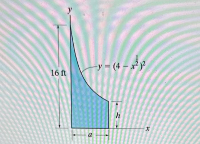 Solved Consider The Area Shown In Figure Suppose That Chegg Com