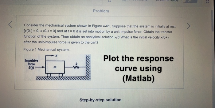 Solved Problem Consider the mechanical system shown in | Chegg.com