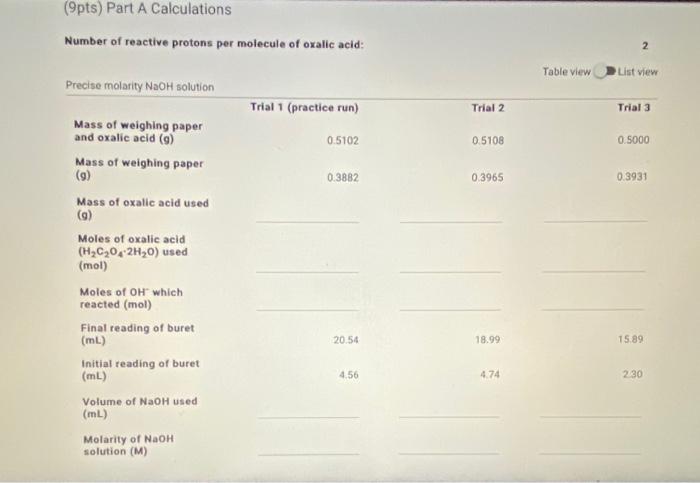 Solved: Report Submission - Unknown Titration Yes 2 (0.5pt... | Chegg.com