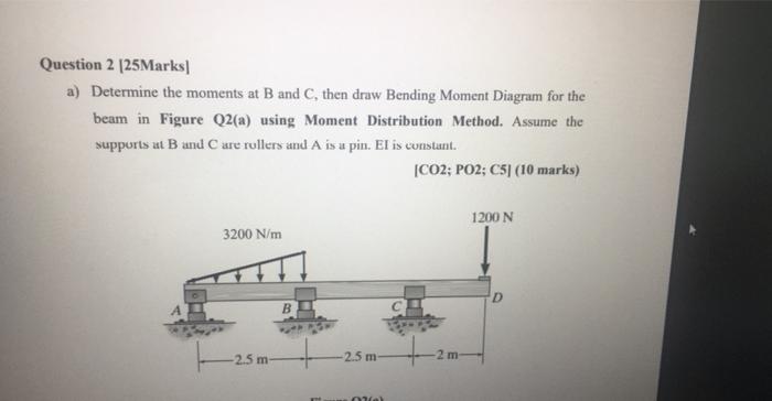 Solved Question 2 125Marks A) Determine The Moments At B And | Chegg.com