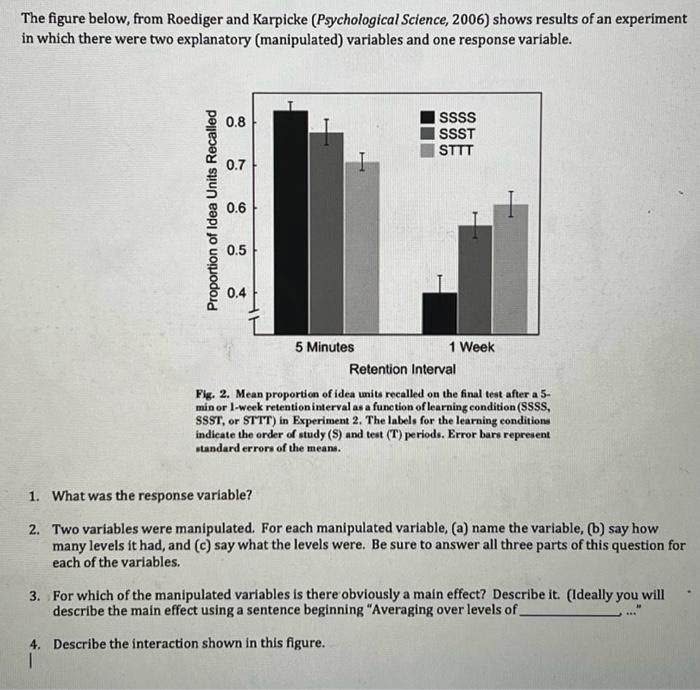 Solved Example of a figure and questions about it. Although | Chegg.com