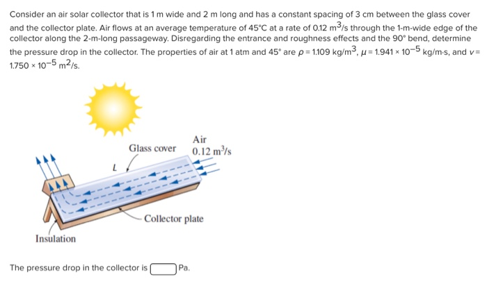 Solved Consider an air solar collector that is 1 m wide and | Chegg.com