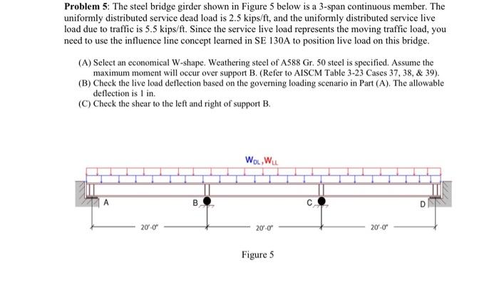 Solved The steel bridge girder shown in Figure 5 below is a | Chegg.com