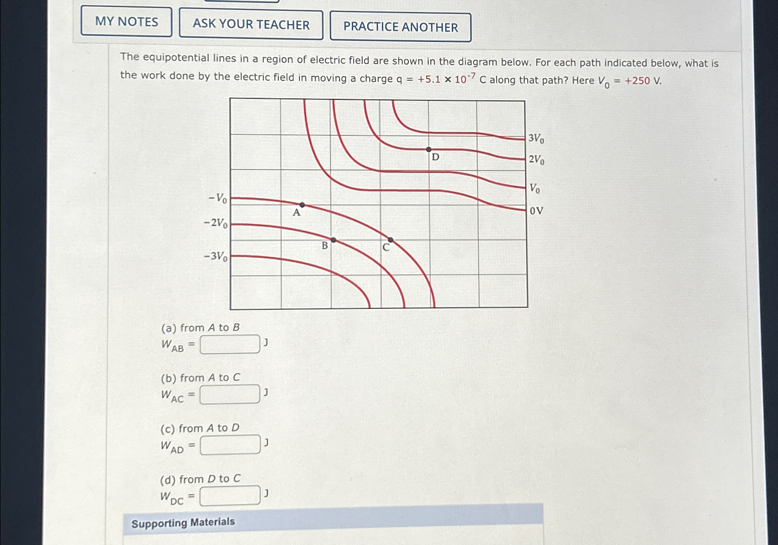 Solved The equipotential lines in a region of electric field | Chegg.com
