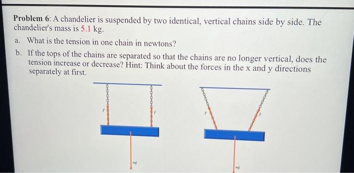 Solved Problem 6: A chandelier is suspended by two | Chegg.com