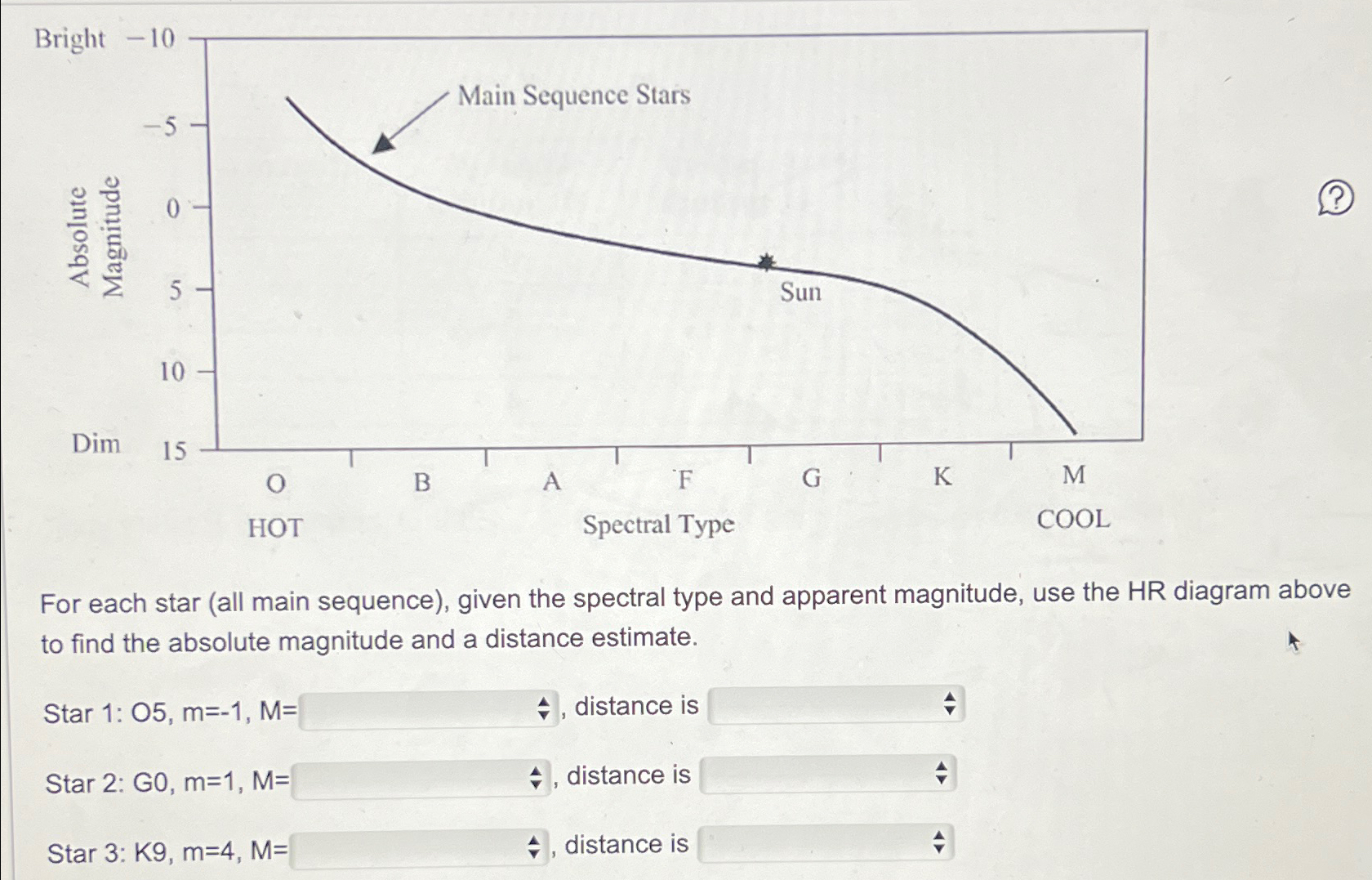 Solved For each star (all main sequence), ﻿given the | Chegg.com