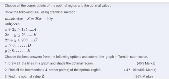 Solved Choose all the corner points of the optimal region | Chegg.com
