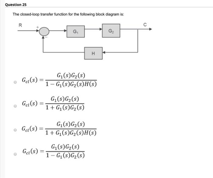 Solved Question 25 The closed-loop transfer function for the | Chegg.com