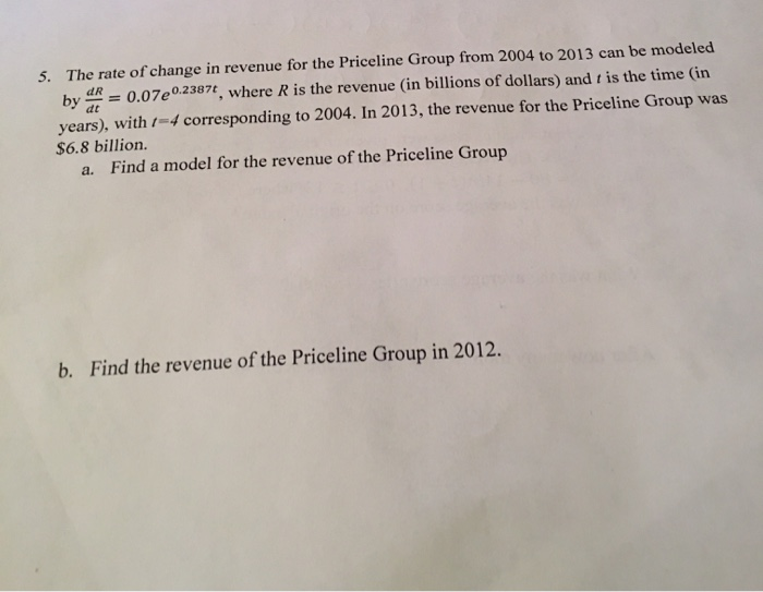 Solved 5 The Rate Of Change In Revenue For The Priceline Chegg solved-5-the-rate-of-change-in-revenue-for-the-priceline-chegg