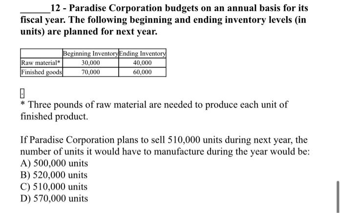 Solved 12 - Paradise Corporation budgets on an annual basis | Chegg.com