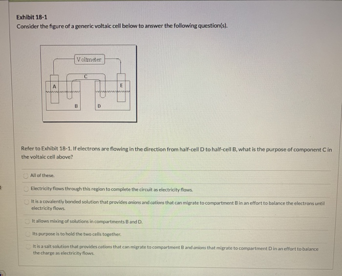 Solved Exhibit 18-1 Consider the figure of a generic voltaic | Chegg.com
