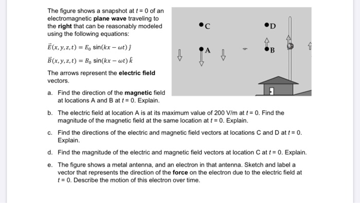 Solved •cop The figure shows a snapshot at t = 0 of an | Chegg.com