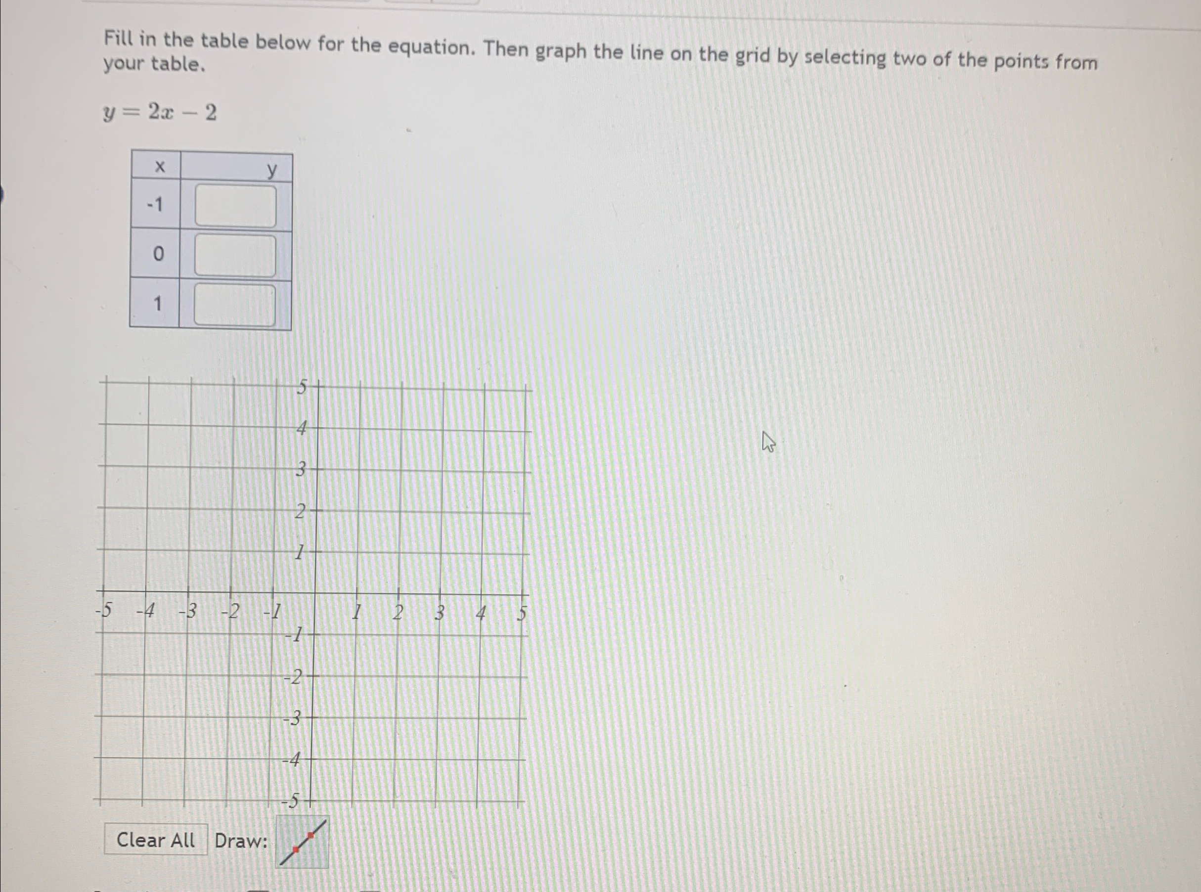 Solved Fill in the table below for the equation. Then graph | Chegg.com
