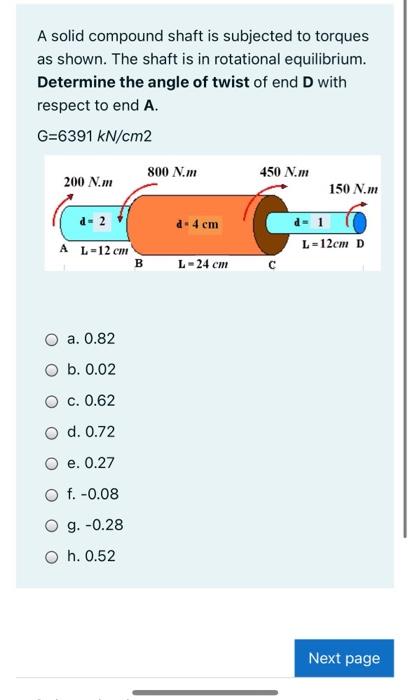 Solved A solid compound shaft is subjected to torques as | Chegg.com