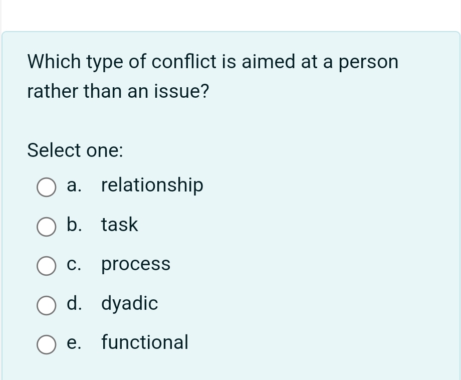 Solved Which type of conflict is aimed at a person rather | Chegg.com