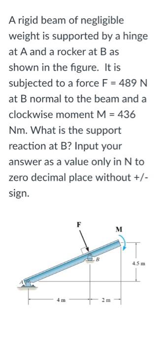 A rigid beam of negligible weight is supported by a hinge at \( A \) and a rocker at \( B \) as shown in the figure. It is su