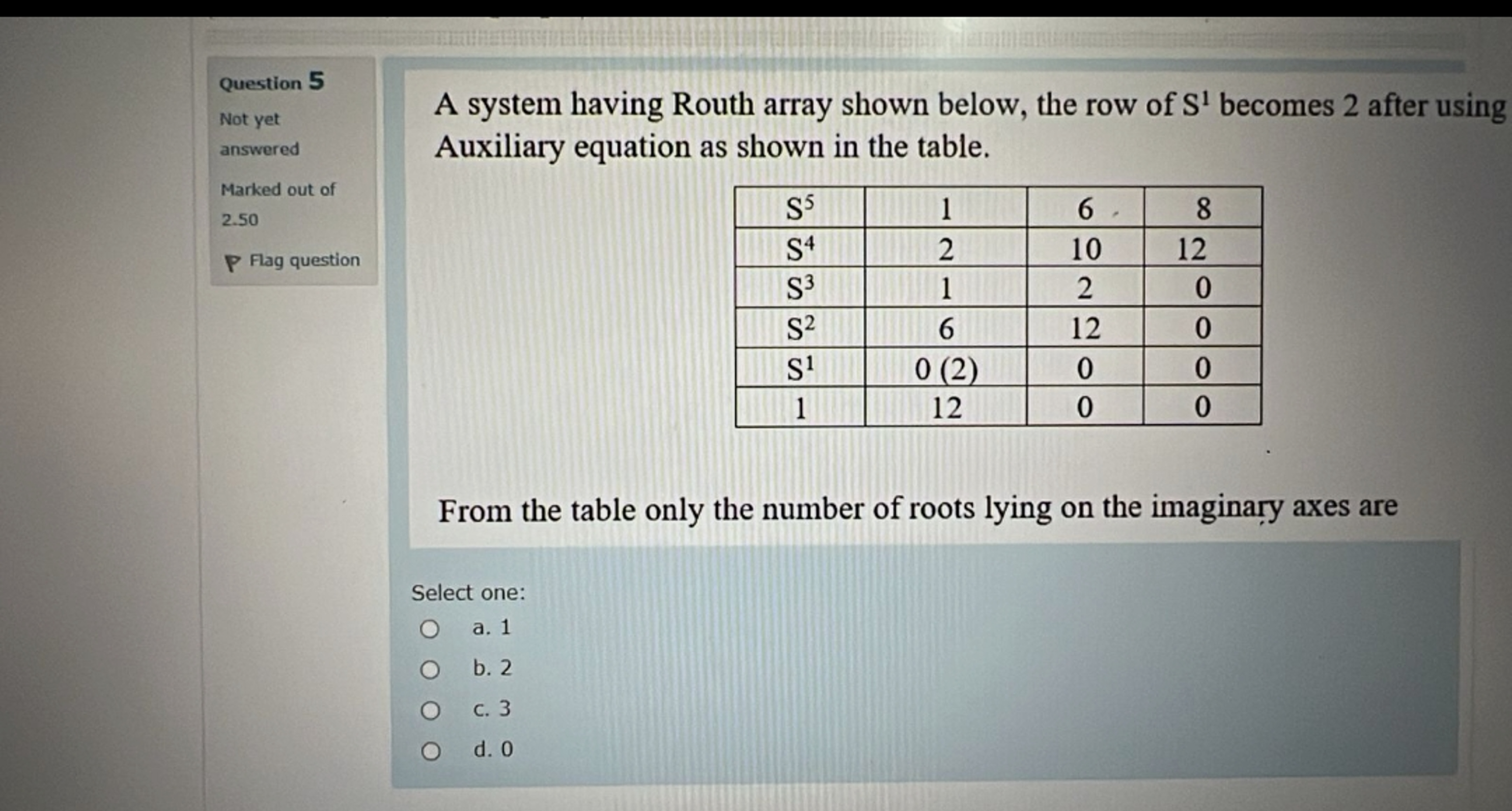 Solved A system having Routh array shown below, the row of | Chegg.com