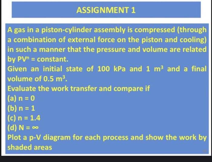 Solved ASSIGNMENT 1 A gas in a pistoncylinder assembly is