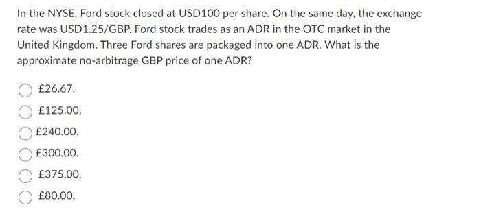 Ford stock price today deals per share