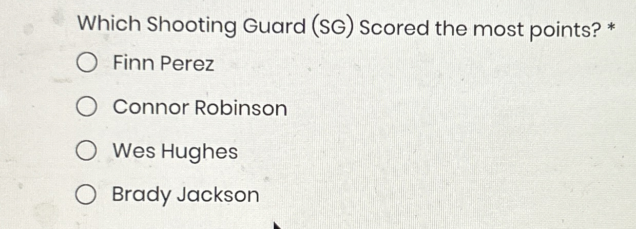 Solved Which Shooting Guard (SG) ﻿Scored the most points