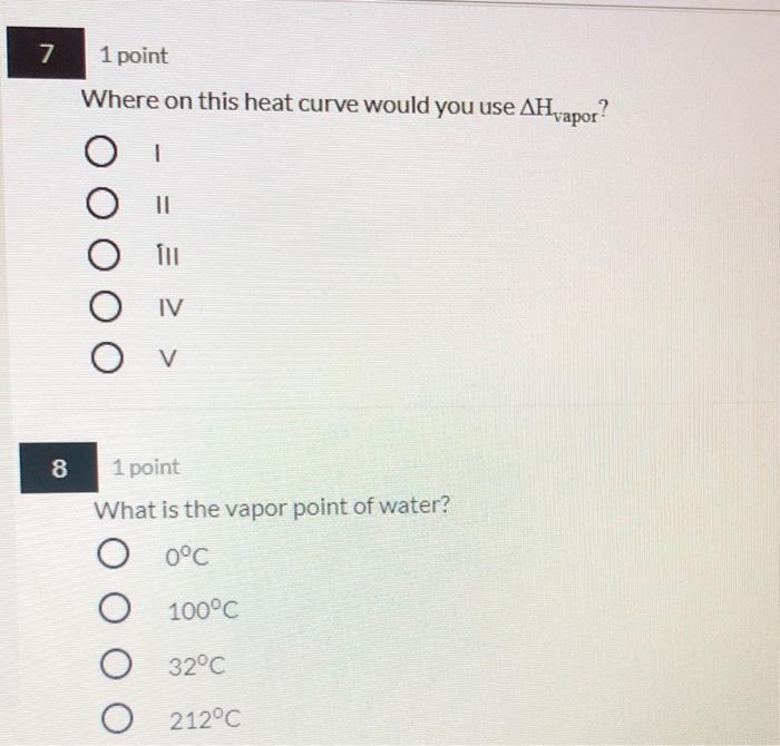 Solved Instructions Use the Heat Curve below to answer the