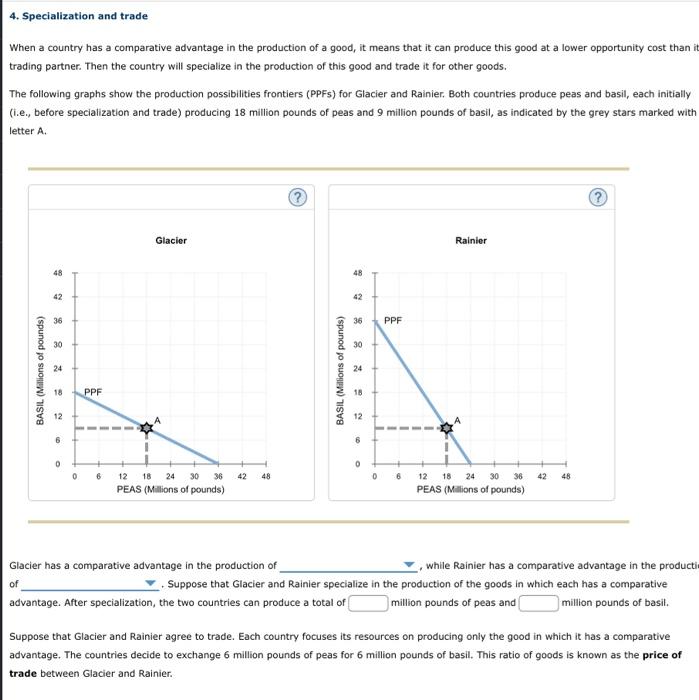 comparative-advantage-definition-and-3-examples-boycewire