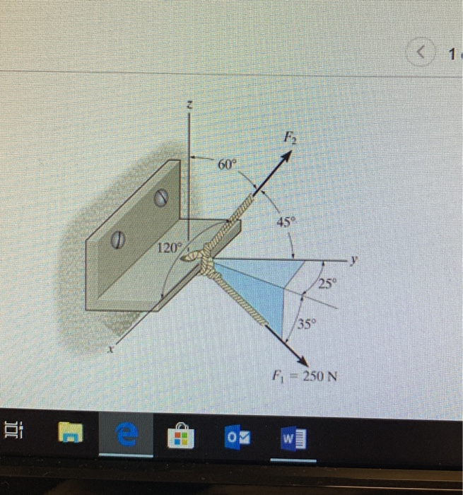 Solved In Al 60 Uol F 250 N 3 Bi De 04 Hill Problemld 1 Chegg Com