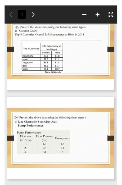 introduction to excel assignment quizlet