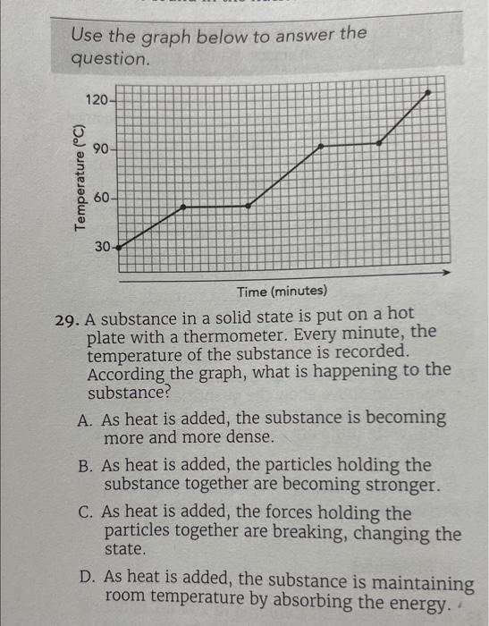 Solved Use the graph below to answer the question. 29. A | Chegg.com