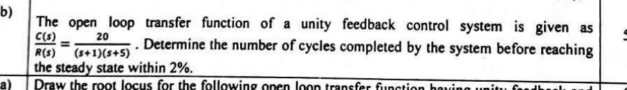 Solved The open loop transfer function of a unity feedback | Chegg.com