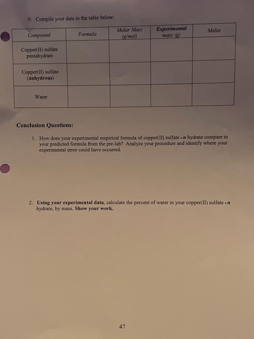 Solved Stoichiometry Empirical Formula of Copper(II)