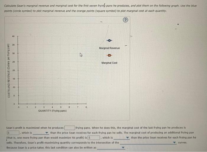 Calculate Soans marginal revenue and marginal cost for the first seven fryins pans he produces, and plot them on the follow