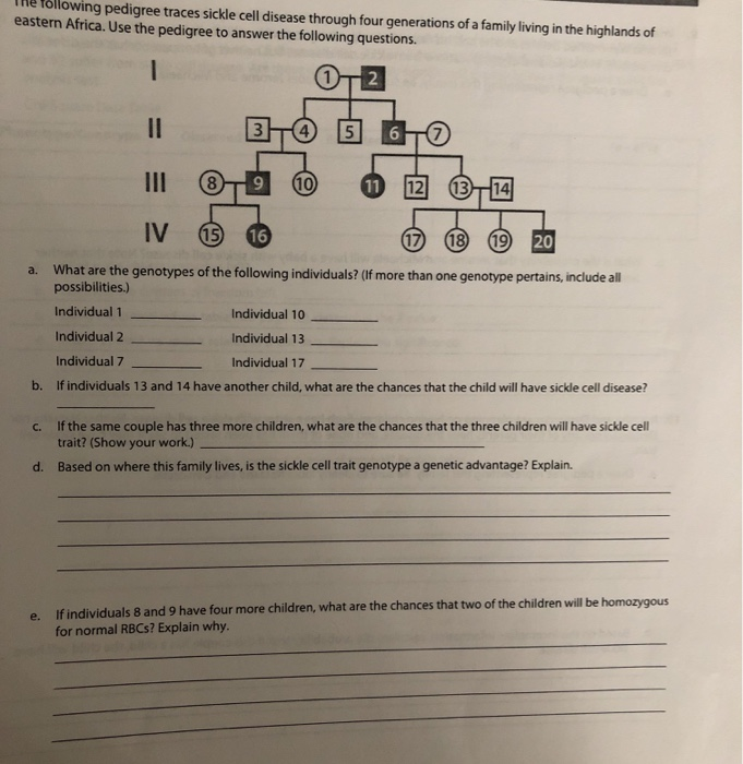 Solved lowing pedigree traces sickle cell disease through | Chegg.com