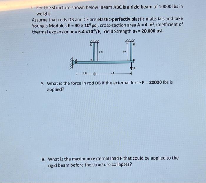 Solved 2. For the structure shown below. Beam ABC is a rigid | Chegg.com