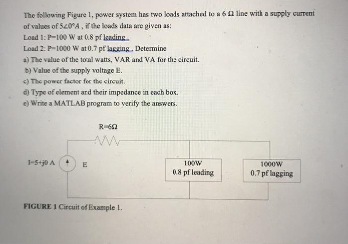 Solved The following Figure 1, power system has two loads | Chegg.com