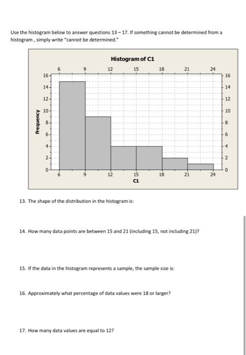 Solved Use the histogram below to answer questions 13-17. If | Chegg.com