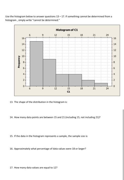 Solved Use The Histogram Below To Answer Questions 13-17. If | Chegg.com