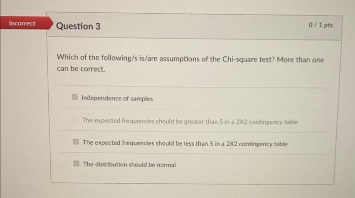 Solved Partial Question 3 0.5/1 pts Which of the following/s | Chegg.com